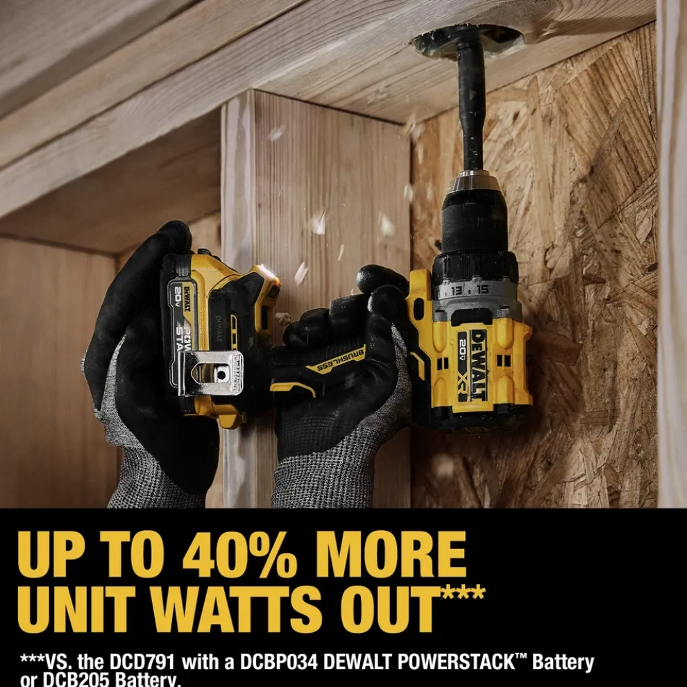 Dewalt 20V MAX XR Brushless Lithium-Ion 1/2 in. Cordless Drill Driver Kit with 2 Batteries (2 Ah)