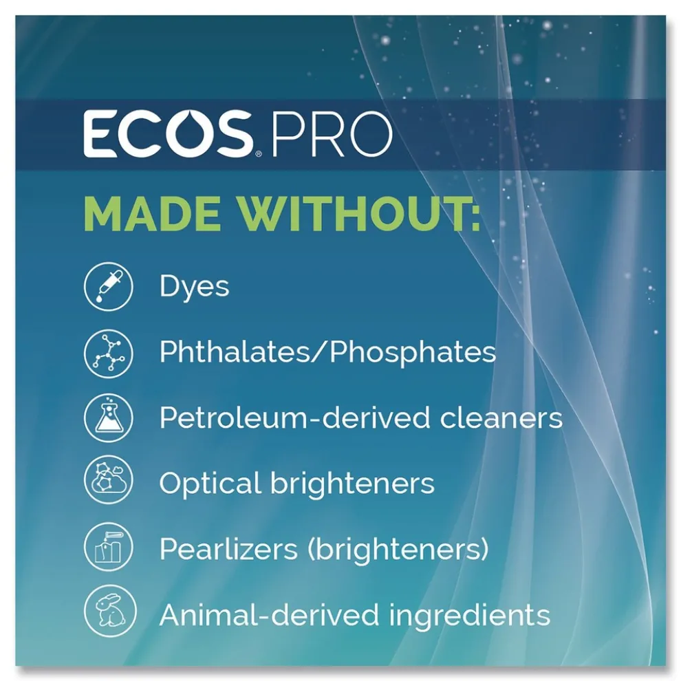 ECOS PRO 5 gal. Pail Liquid Laundry Detergent - Free and Clear