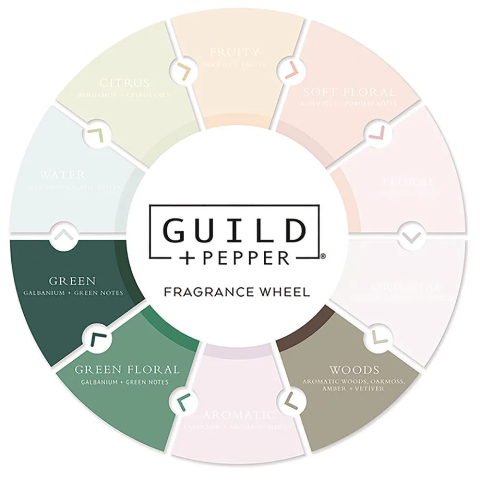 Guild+Pepper 12.2 oz Bottle Lotion - Warm Oak (12/Carton)