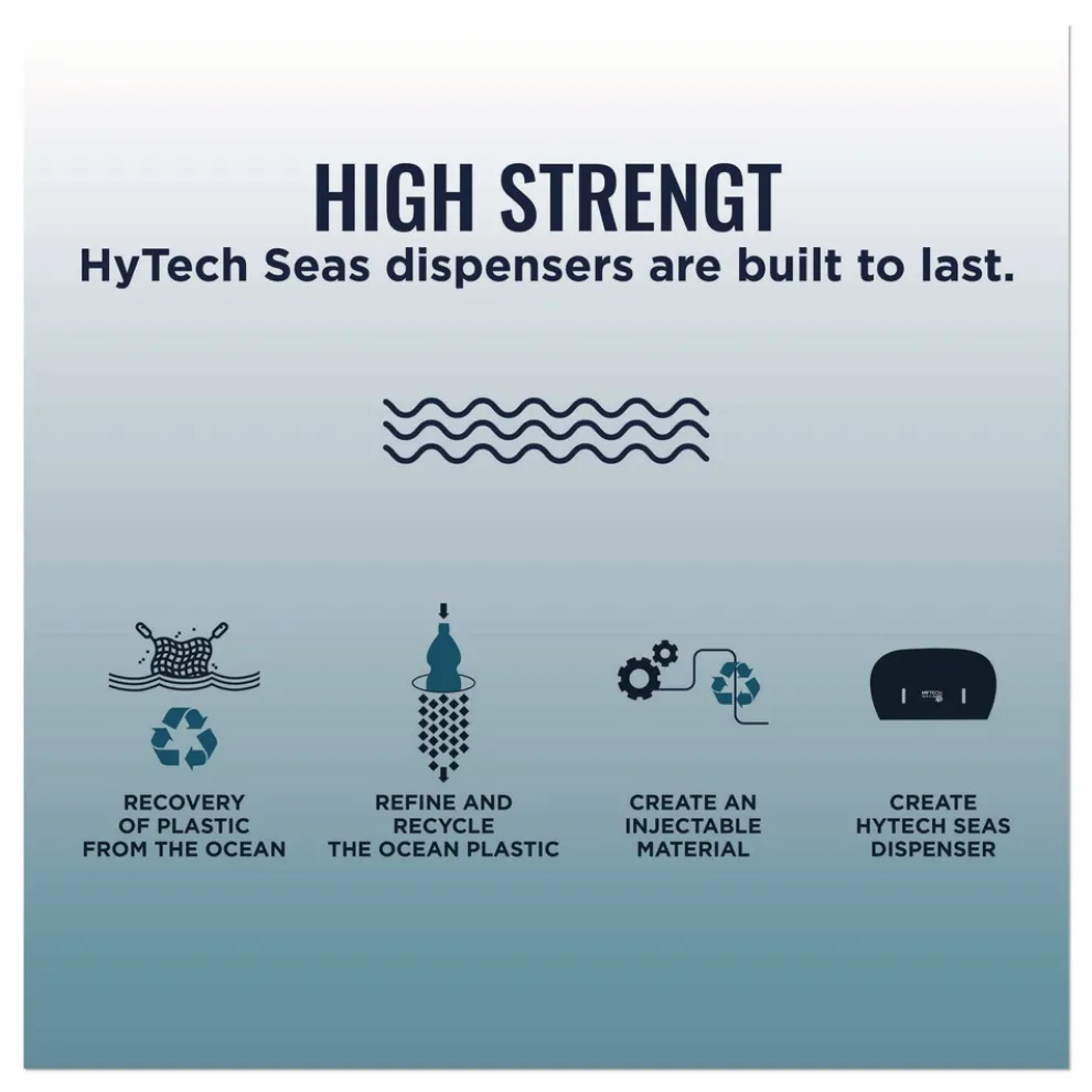 Papernet 11.8 x 9.8 x 14.2 Hy Tech Automatic Towel Dispenser - Black (1/Carton)