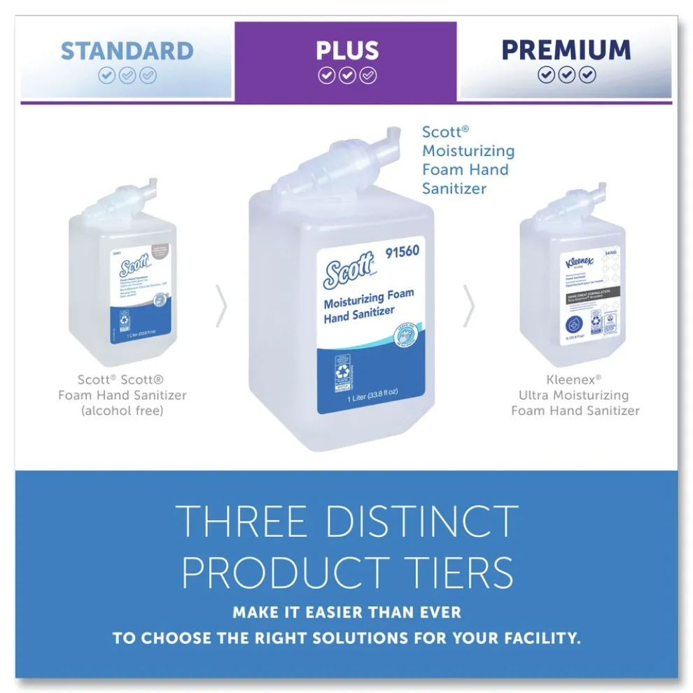 Scott 91560 1000ml Pro Moisturizing Foam Hand Sanitizer Refill - Fruity Cucumber Scent (6/Carton)