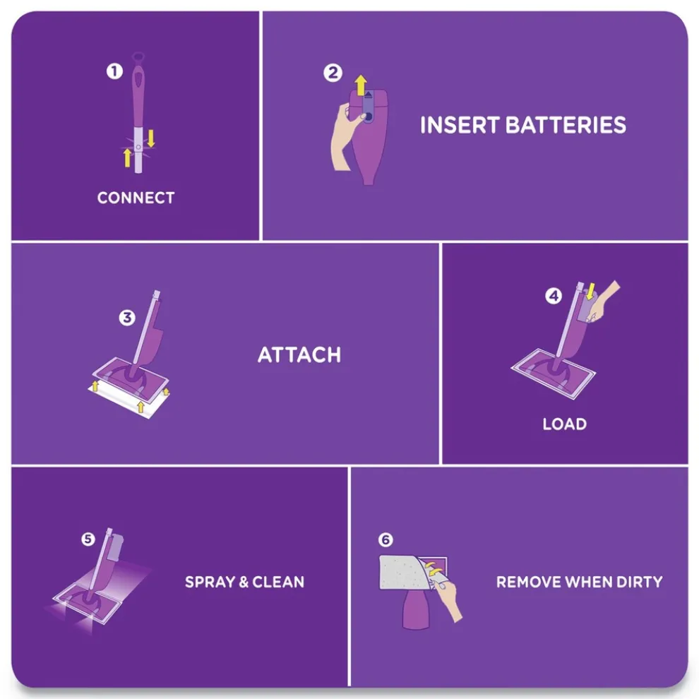 Swiffer 77809 1.25 L Bottle Original Scent WetJet System Cleaning Solution Refill (4/Carton)