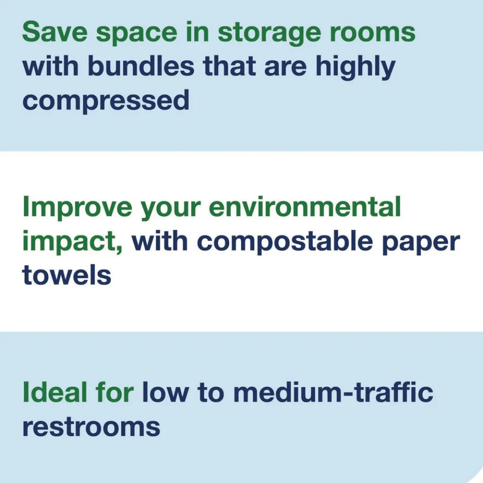 Tork 1-Ply 8.3 in. x 9.45 in. Xpress Compressed Multifold Hand Towels - White (12/Carton)