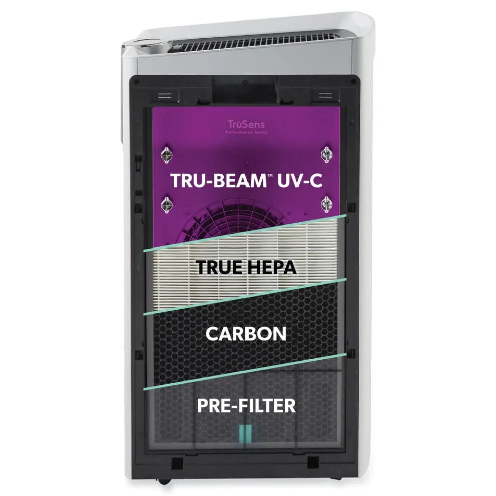 TruSens Z-6000 1,750 sq. ft. Performance Air Purifier - White