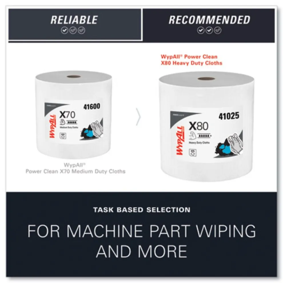 WypAll 12.4 in. x 12.2 in. Power Clean Jumbo Roll X80 Heavy Duty Cloths - White (475/Roll)